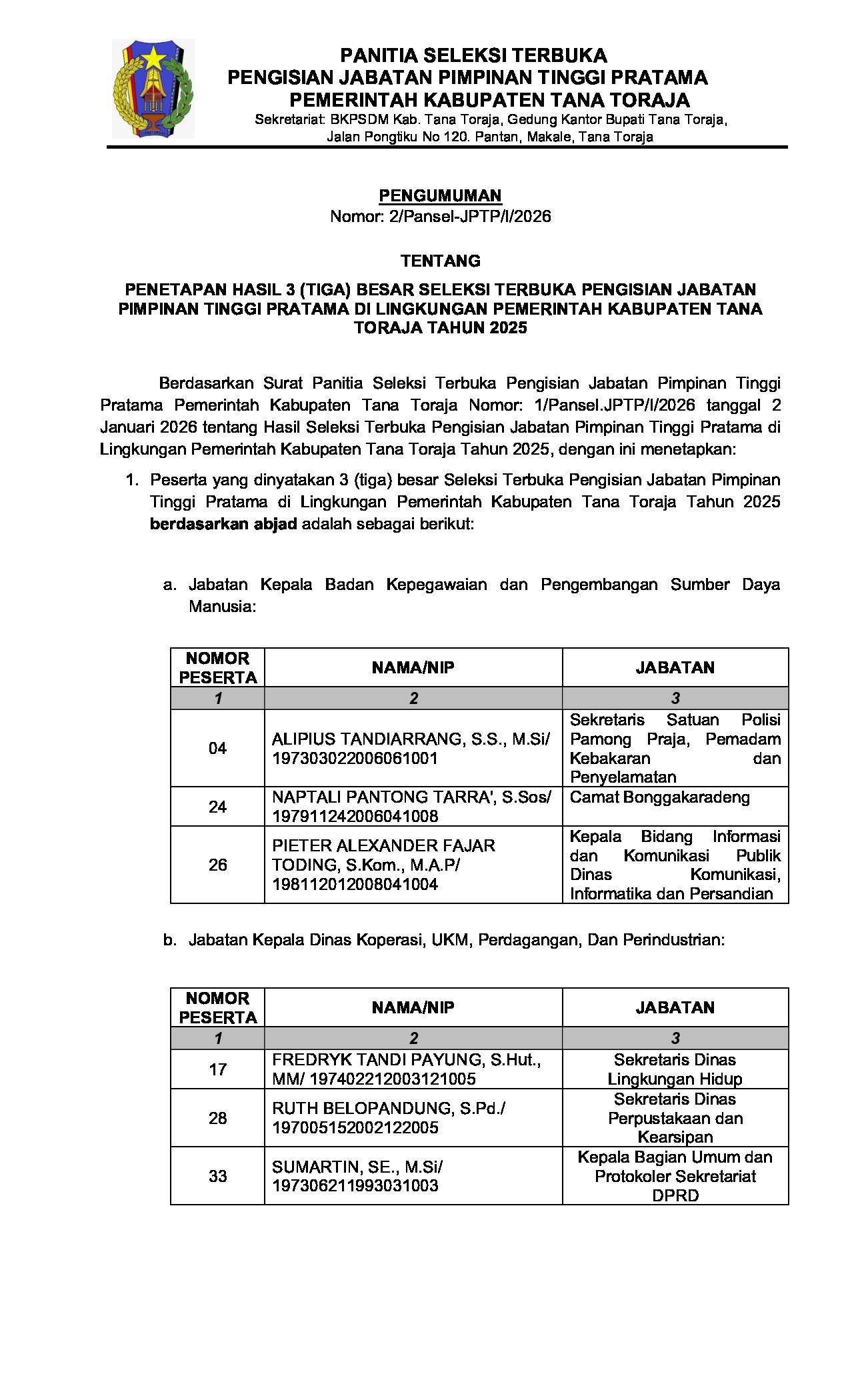 PENGUMUMAN TENTANG  PENETAPAN HASIL 3 (TIGA) BESAR SELEKSI TERBUKA PENGISIAN JABATAN  PIMPINAN TINGGI PRATAMA DI LINGKUNGAN PEMERINTAH KABUPATEN TANA  TORAJA TAHUN 2025
